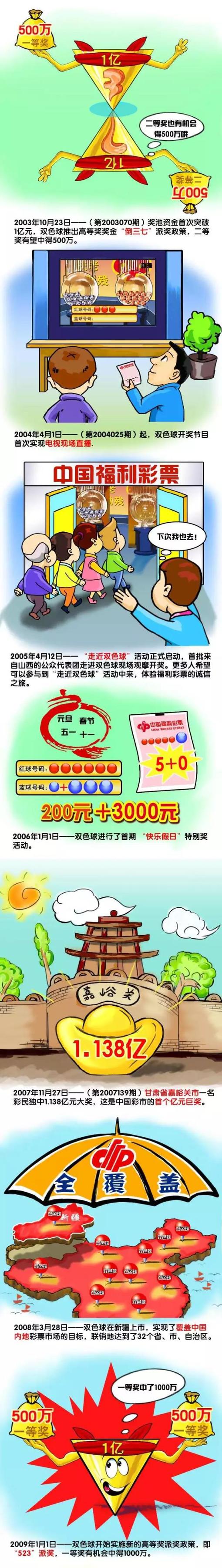 而恩德里克出生于2006年7月21日，他明年7月21日才正式年满18岁，要等到那个时候才可以正式加盟皇马，否则的话皇马将会被国际足联处罚。